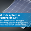Most_mar_ertem_a_napenergiat_16